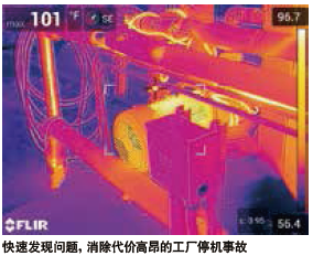FLIR E75紅外熱像儀--可以快速發(fā)現(xiàn)問題，消除代價高昂的工廠停機(jī)事故
