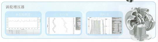 Talyrond 595 圓度測量儀的應(yīng)用-渦輪增壓器