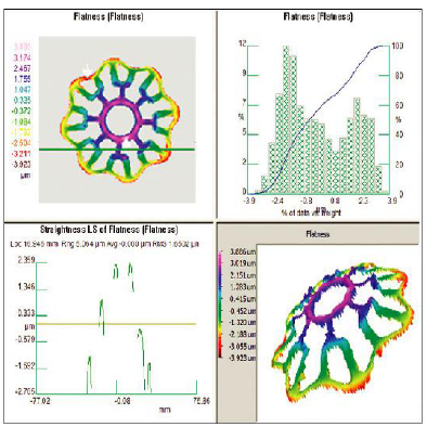 被測參數示意圖