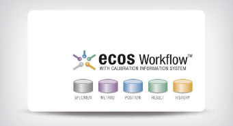 帶有校準輔助功能的直觀軟件