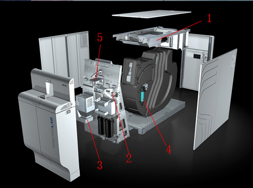 SPECTROLAB直讀光譜儀--系統示意圖