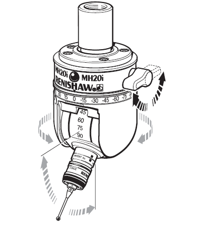 MH20i手動可轉角測座