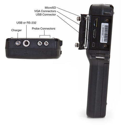 38DL PLUS超聲測厚儀PC機接口
