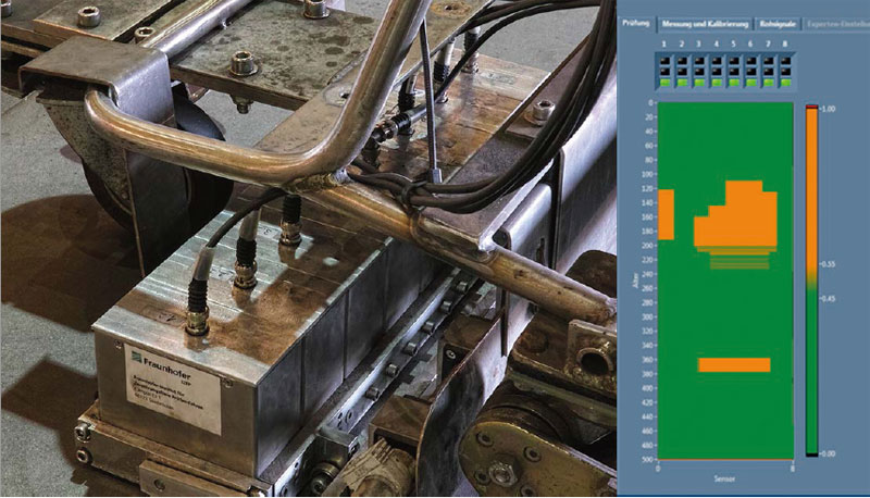 3MA-X8的8通道傳感器，用于鋼板檢查和測試