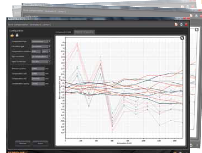 XL-80激光干涉儀--誤差補償
