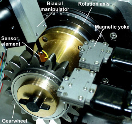 齒輪齒面無損掃描系統