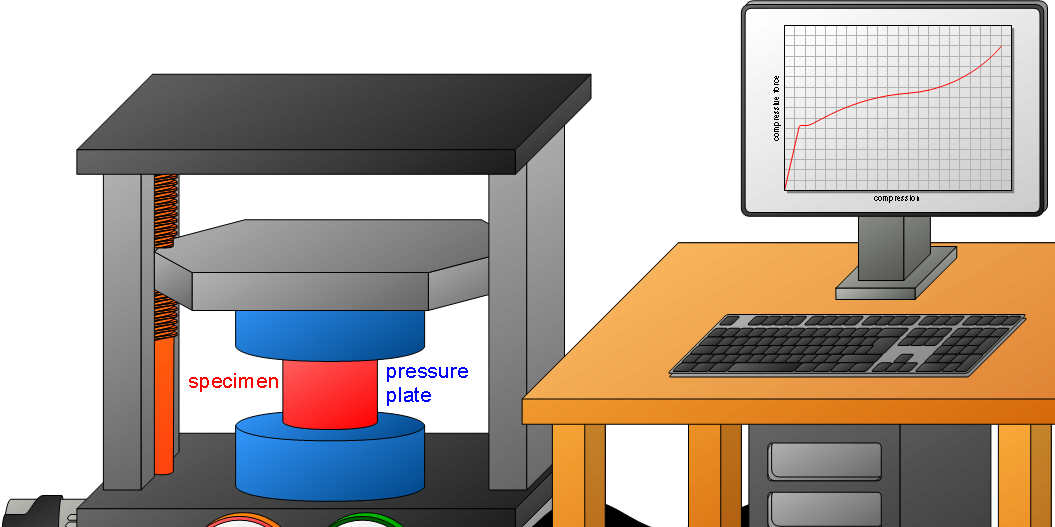 材料壓縮試驗設備的結構示意圖