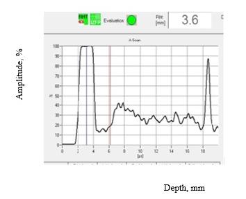 德國IZFP超聲波無損檢測淬火硬化層深度結果