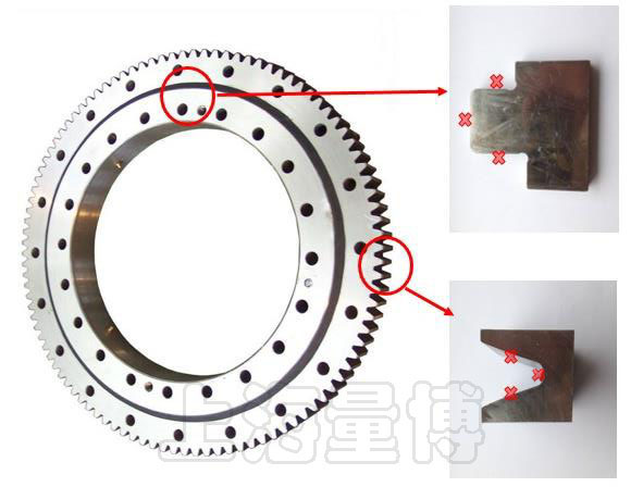 大型回轉支承齒面及套圈感應淬火硬化層檢測部位實例