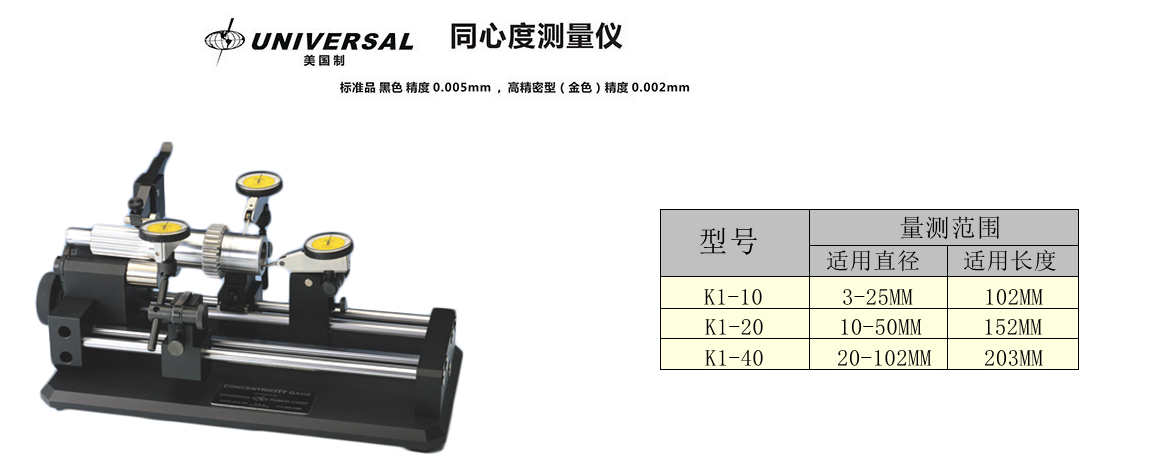 美國UNIVERSAL K1－10、K1－20、K1－40型同心度儀
