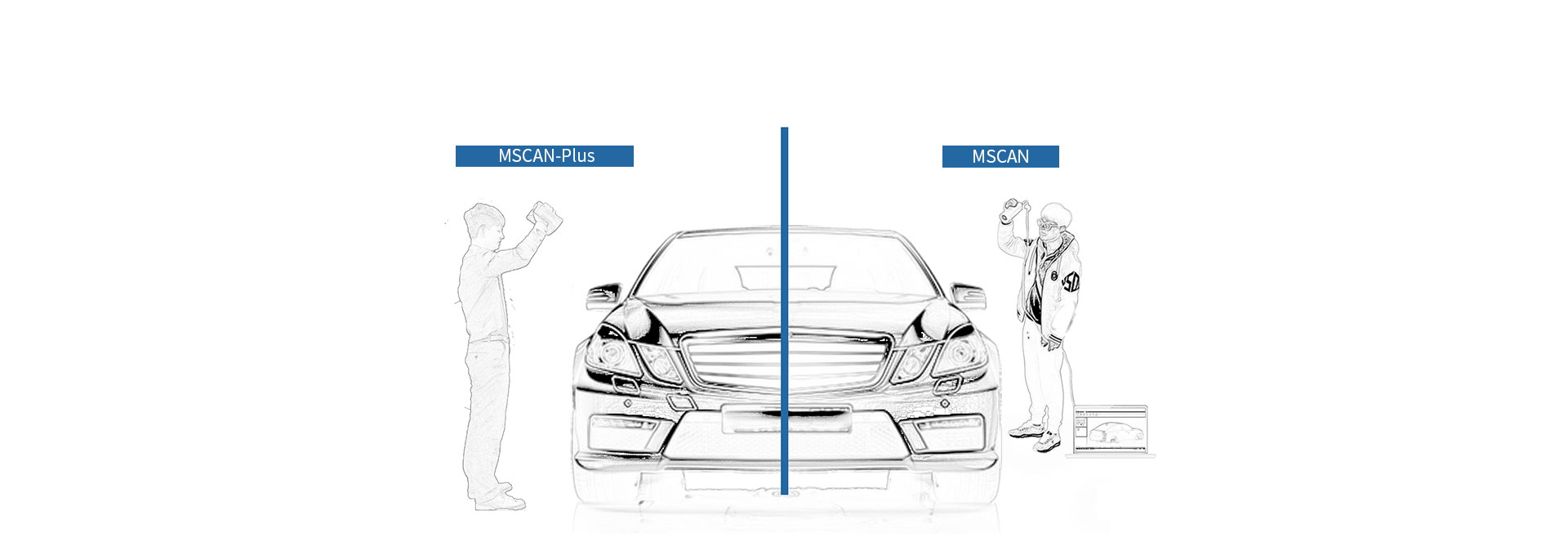 單機(jī)完成測(cè)量全過(guò)程