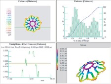 Tropel FlatMaster 200 平面度測量應用照片